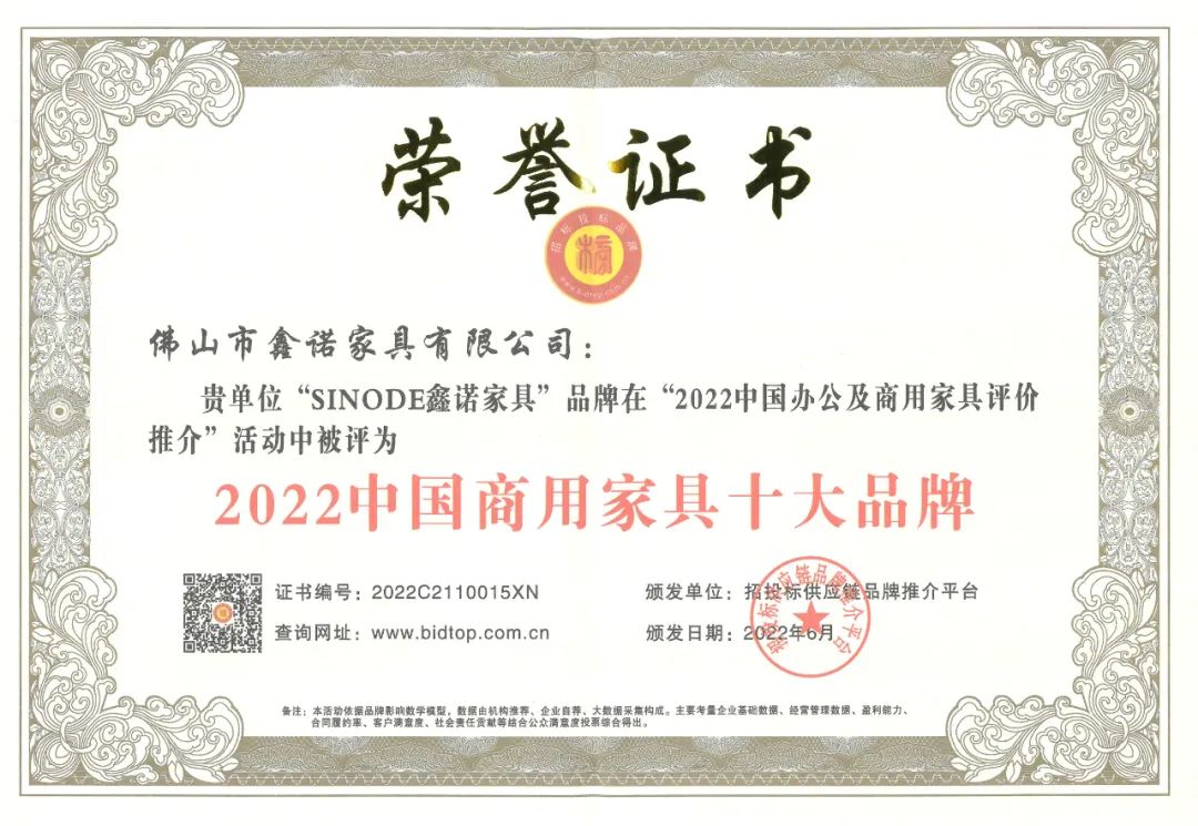 鑫諾家具集團榮膺2022中國商用家具十大品牌、酒店家具十大品牌、中國辦公家具十大品牌、政府采購辦公家具十大品牌等多項榮譽